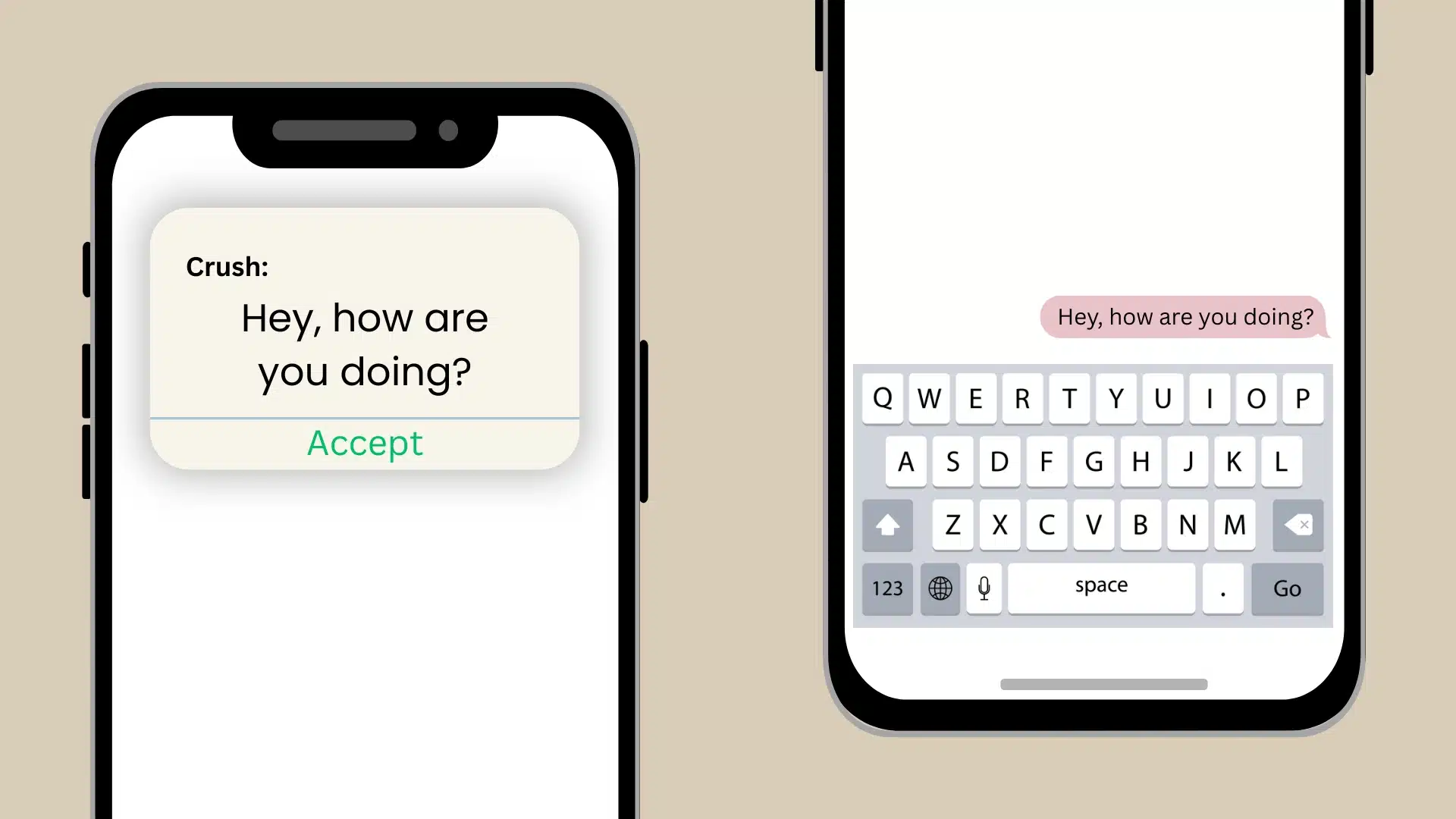 Two smartphones, one shows incoming message from 'Crush, Hey, how are you doing_' with Accept, other shows same sent message, on screen